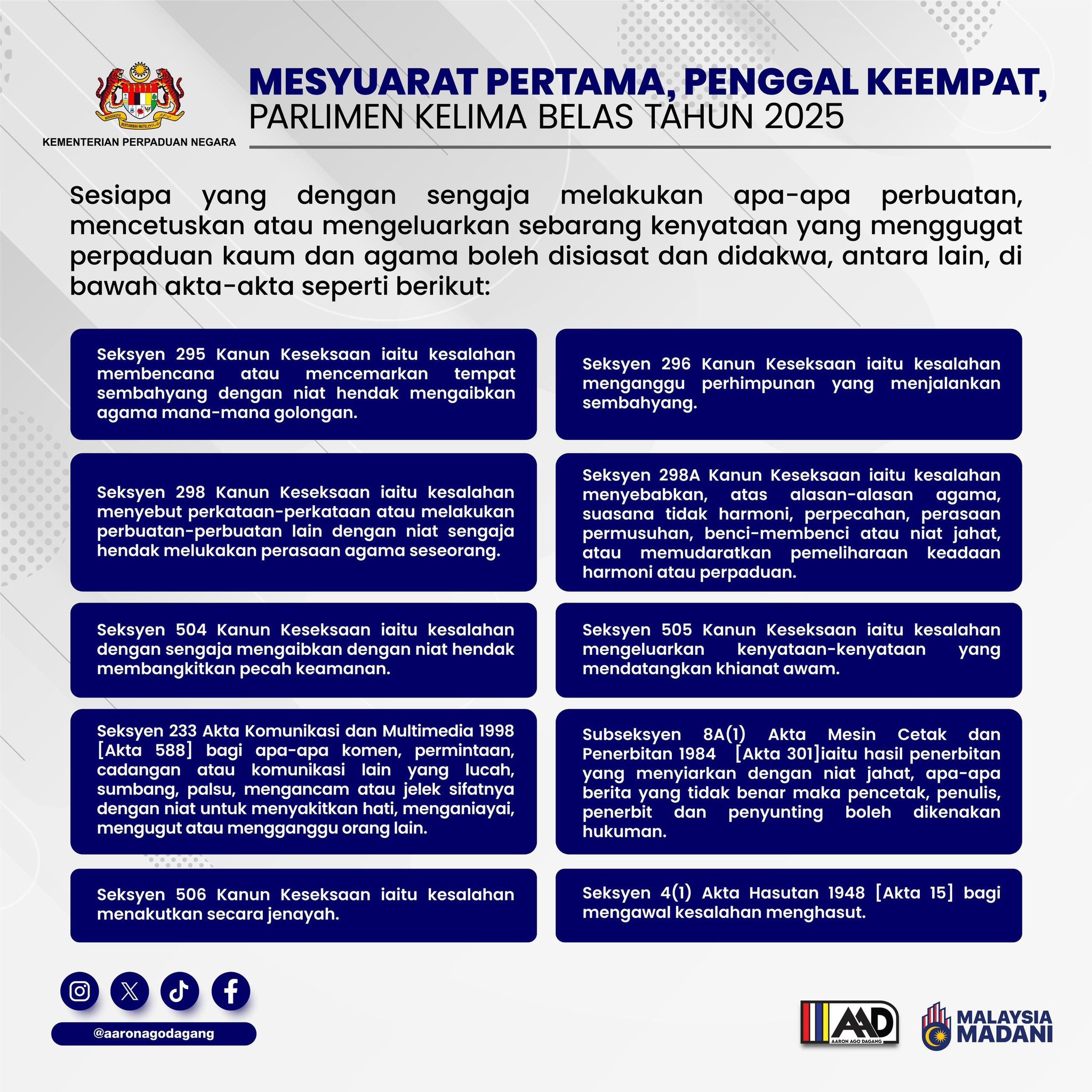 MESYUARAT PERTAMA,PENGGAL KEEMPAT, PARLIMEN KELIMA BELAS TAHUN 2025