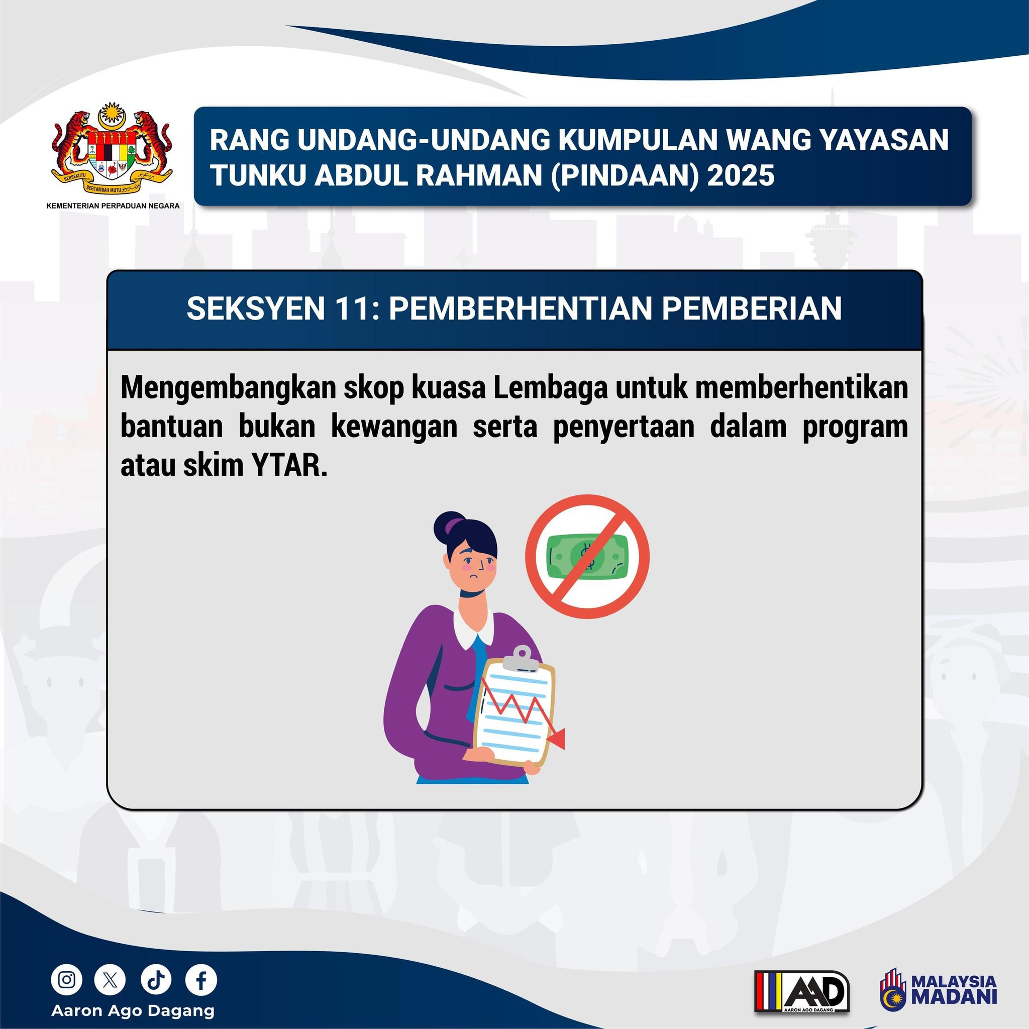 RANG UNDANG-UNDANG KUMPULAN WANG YAYASAN TUNKU ABDUL RAHMAN (PINDAAN) 2025