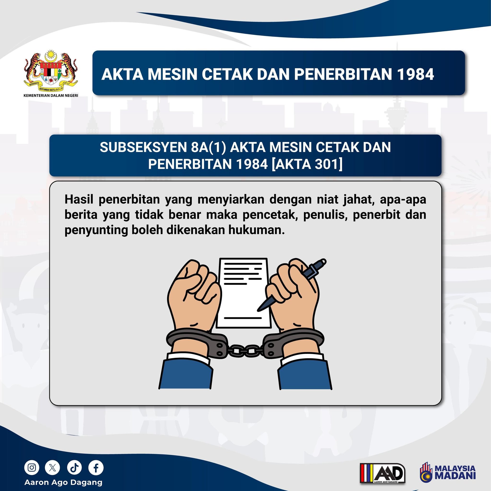 AKTA MESIN CETAK & PENERBITAN 1984