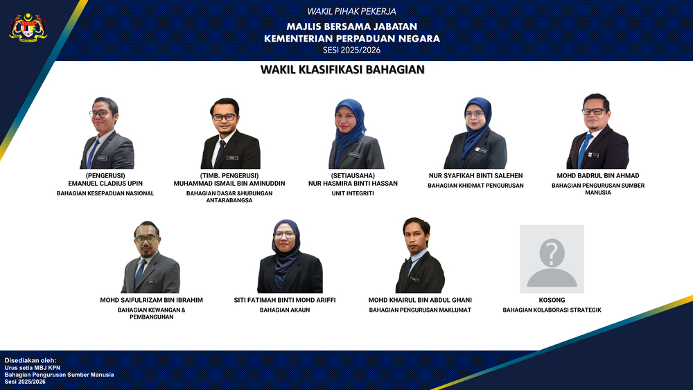 MBJ WAKIL KLASIFIKASI BAHAGIAN