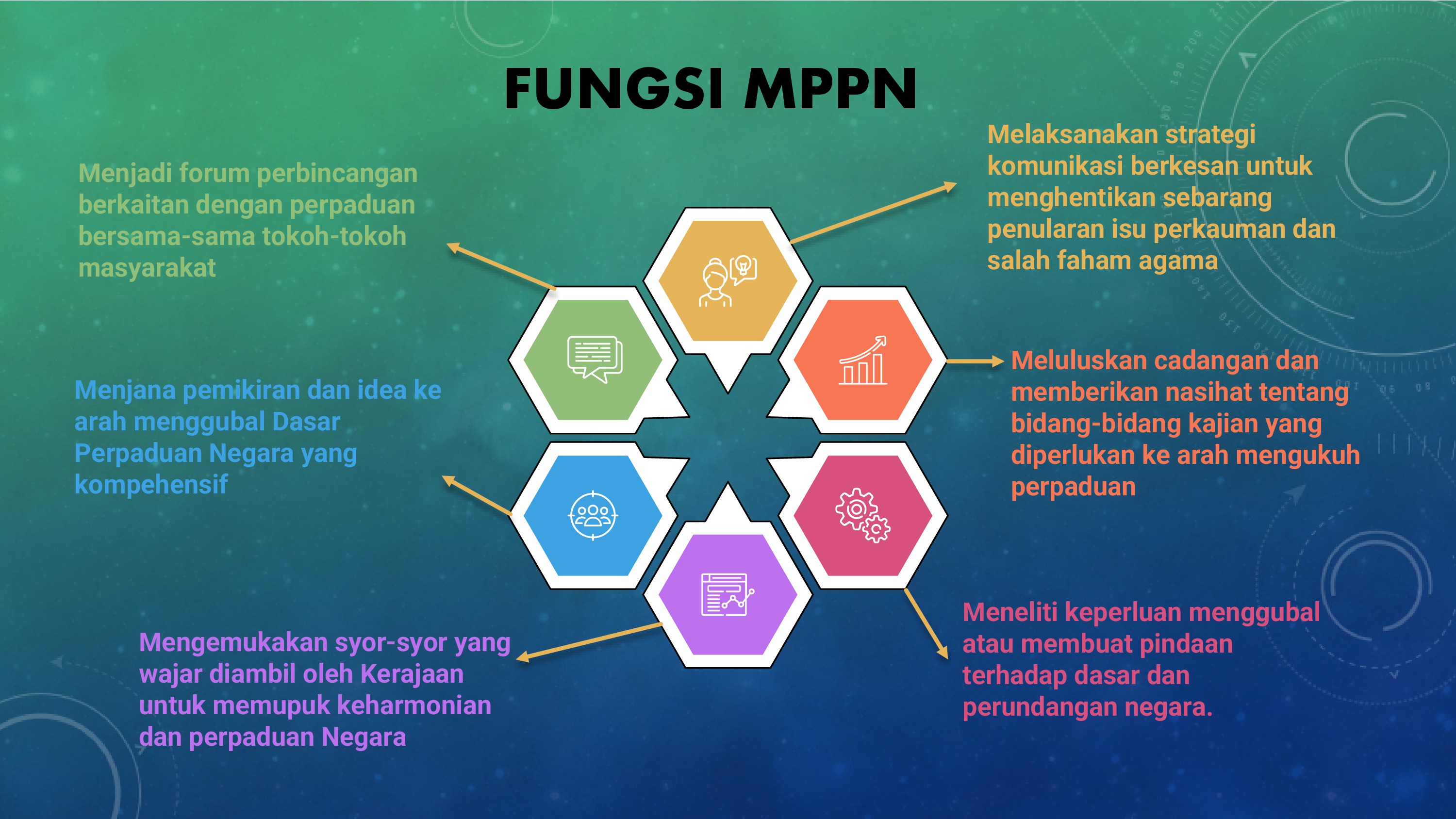 MPPN2