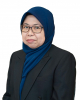 ZUHANA BINTI A. JALIL