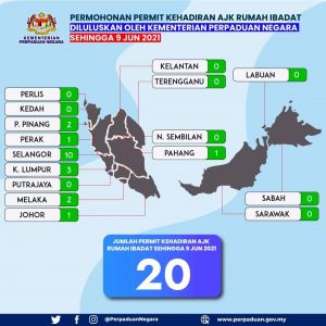 10 June 2021