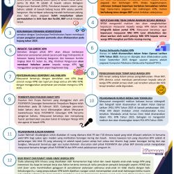 Perbincangan & Penyelesaian Isu Majlis Bersama Jabatan Kementerian Perpaduan Negara Bil. 2/2025