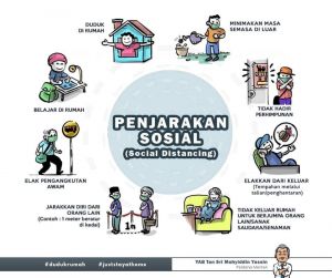21 March 2020