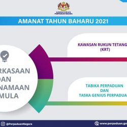 25 Februari 2021