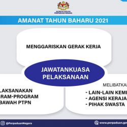 25 Februari 2021