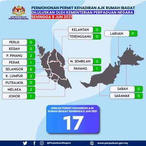 9 June 2021
