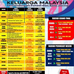 Liga Sukan UNITI Keluarga Malaysia Pertandingan Fustal dan Bola Jaring